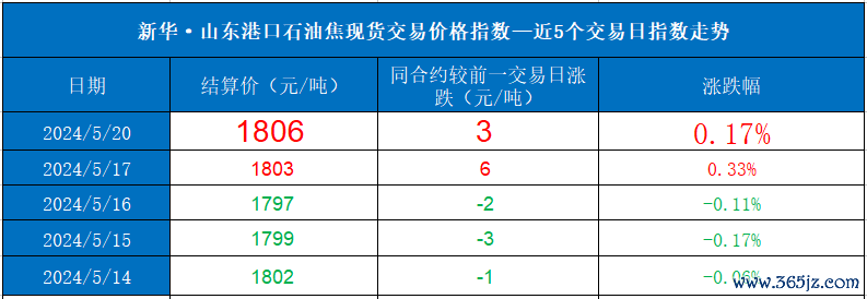 3f3a1d3229f34f33a2be8b7c81ae2c43.png 3f3a1d3229f34f33a2be8b7c81ae2c43.png