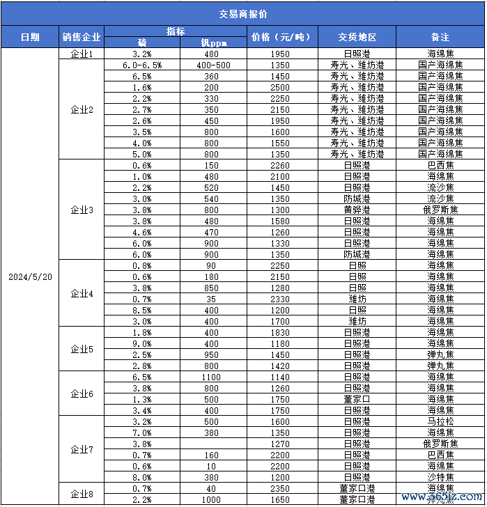 ad02a59d789e48eb9cd7c18711736745.png ad02a59d789e48eb9cd7c18711736745.png