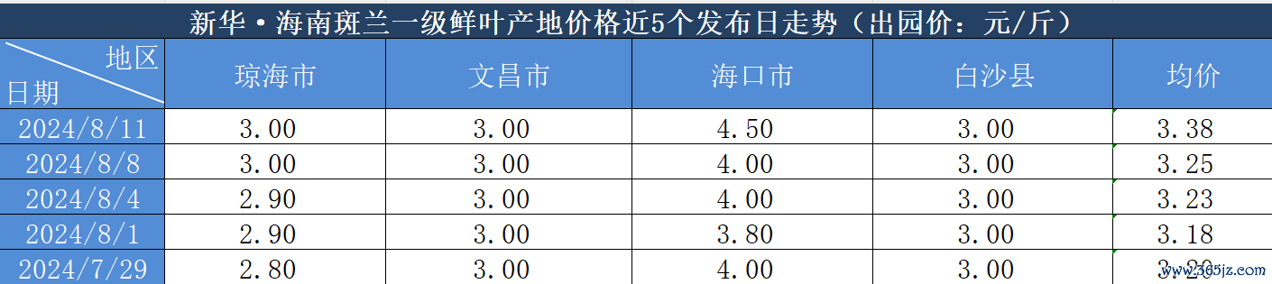 16731ee35784473fa2ca592fde692011.png 16731ee35784473fa2ca592fde692011.png