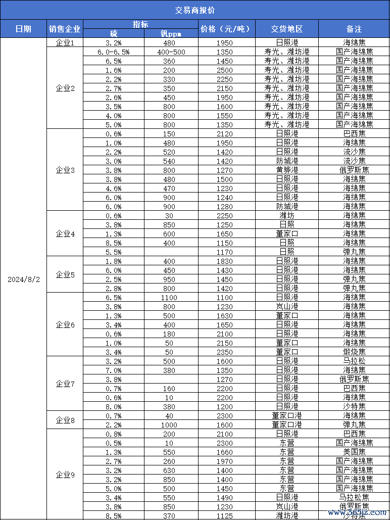 3f137f1cba884e31af96c7d190fc9efb.png 3f137f1cba884e31af96c7d190fc9efb.png